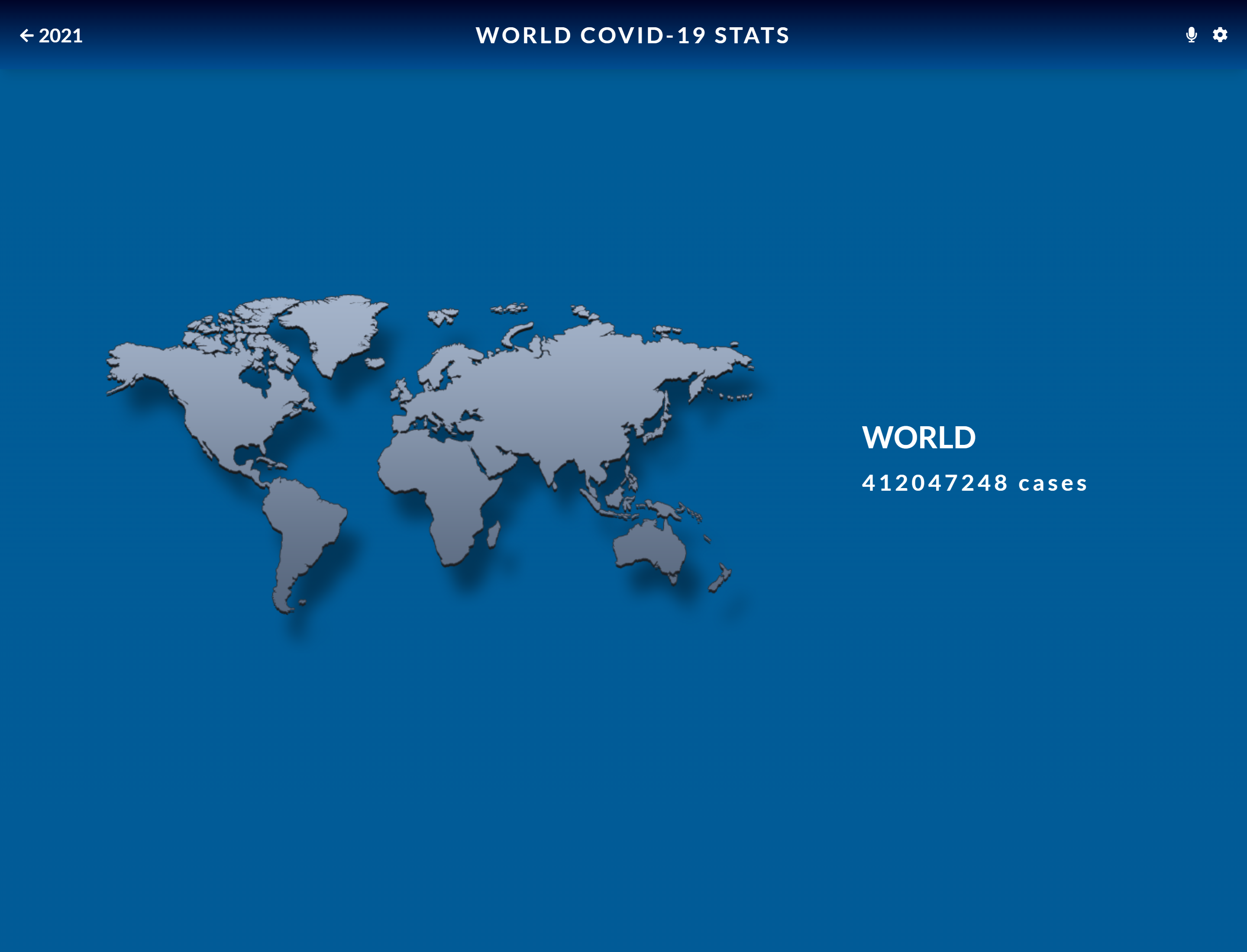 World Covid19 Cases